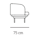 plan cornice sofa profil