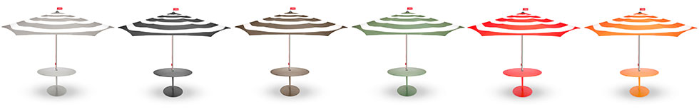 Fatboy Formitable XL + Stripesol