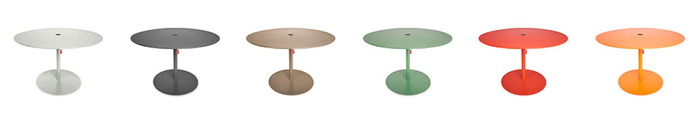 Fatboy Formitable XL