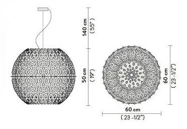 plan charlotte globe plan charlotte globe