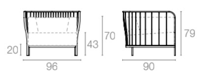 schema fauteuil