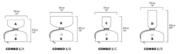 Schema lampe de table combo B