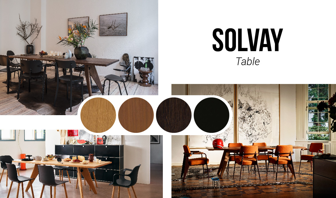 Solvay table