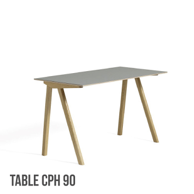 table cph90