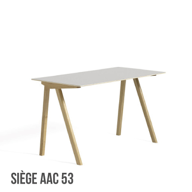 table cph 90