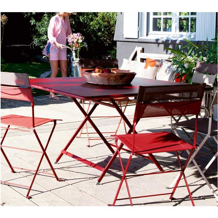 Table Caractère