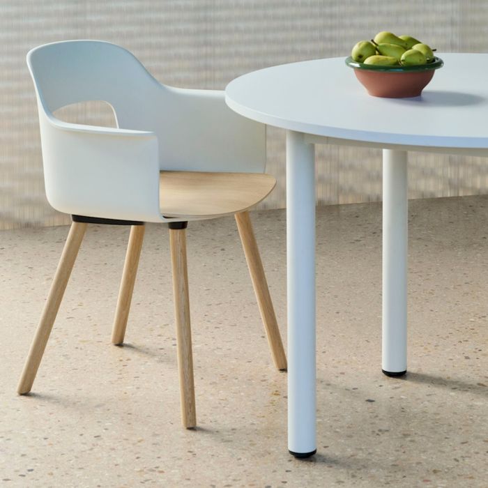 Table Annex - Round