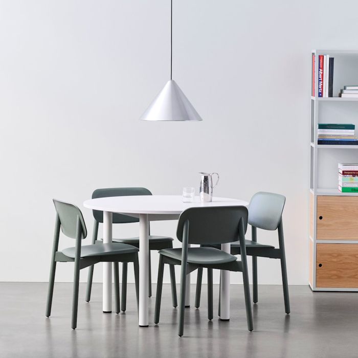 Table Annex - Round