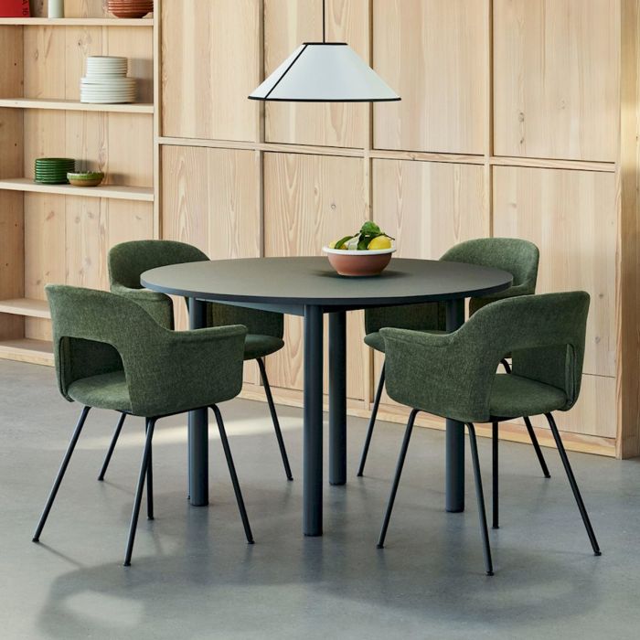 Table Annex - Round