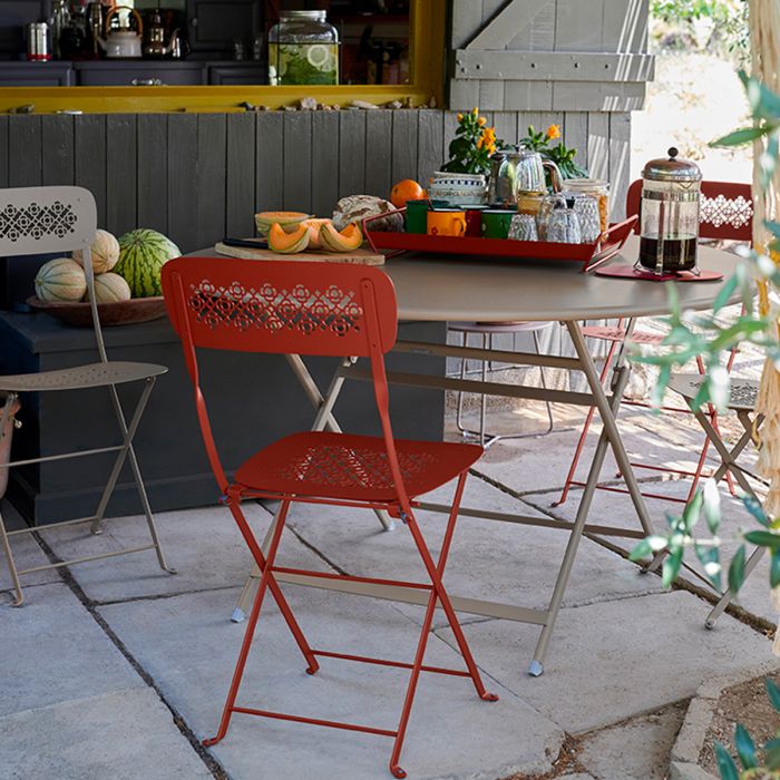 Table caractère Ø128