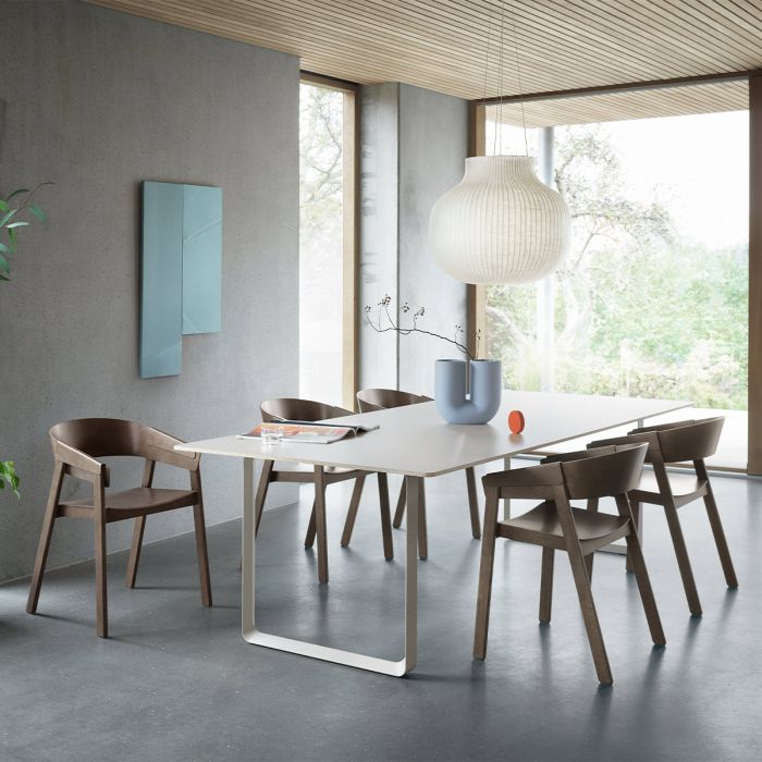 Table 70/70