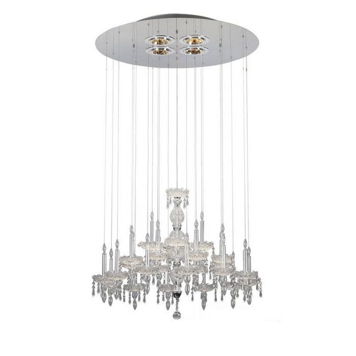 Limelight lustre
