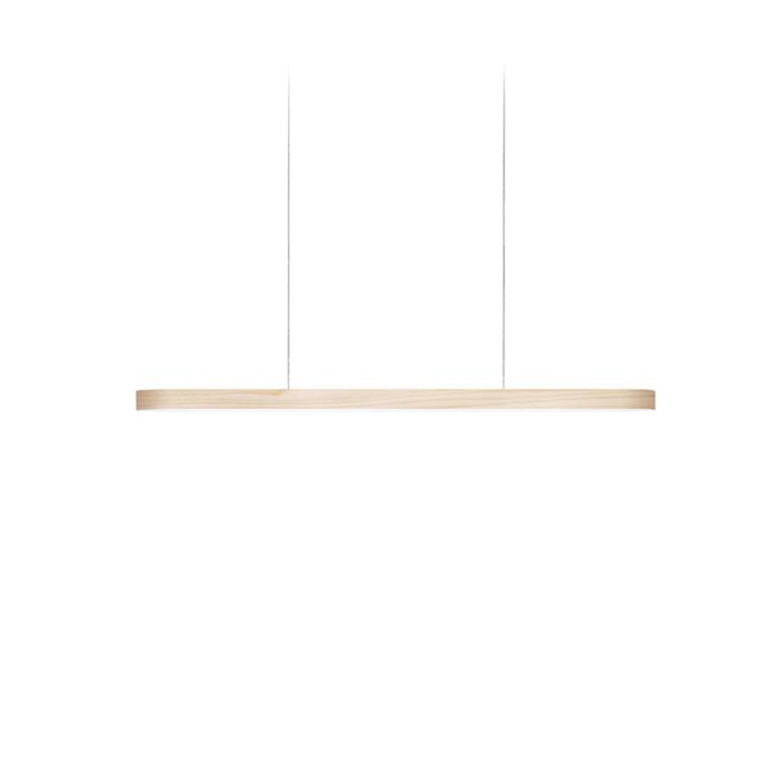 Line I
