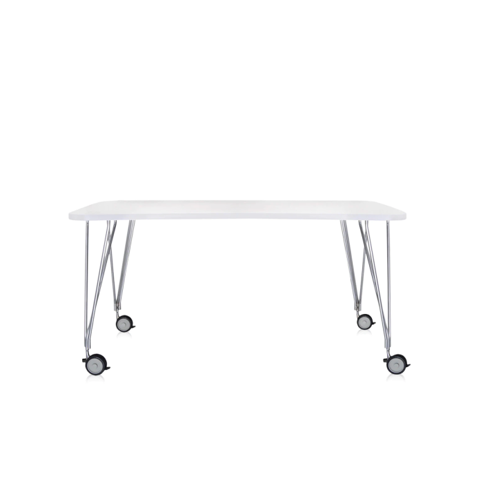 Max table