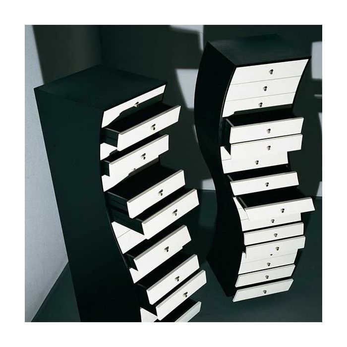 Commode Progetti Compiuti