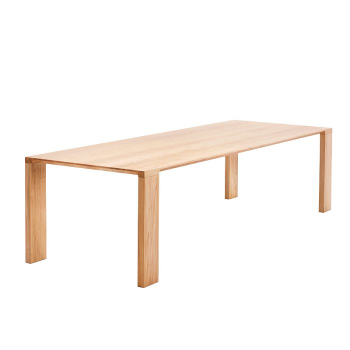 Table Radii