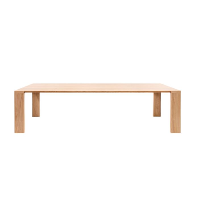 Table Radii