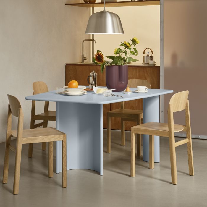 Table Re-Norm