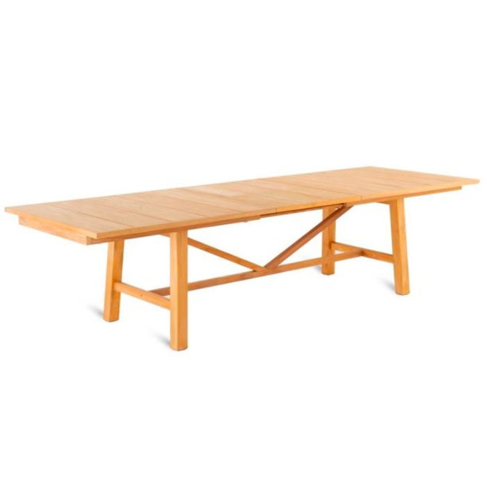 Table Synthesis extensible