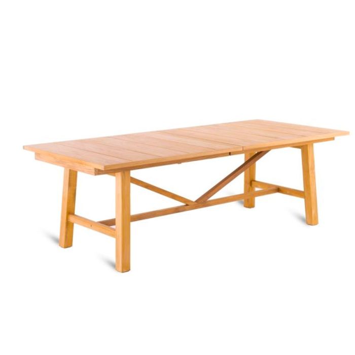 Table Synthesis extensible