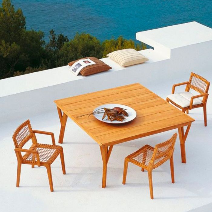 Table Synthesis carrée
