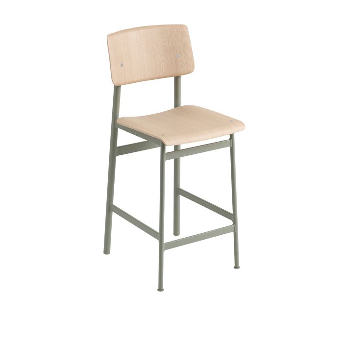 Tabouret de bar Loft