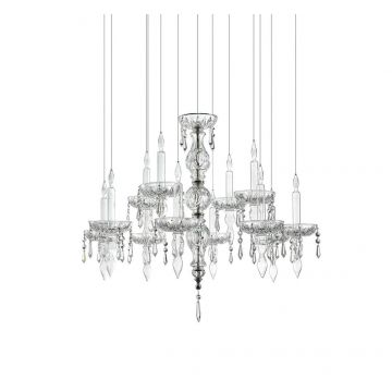 Limelight lustre